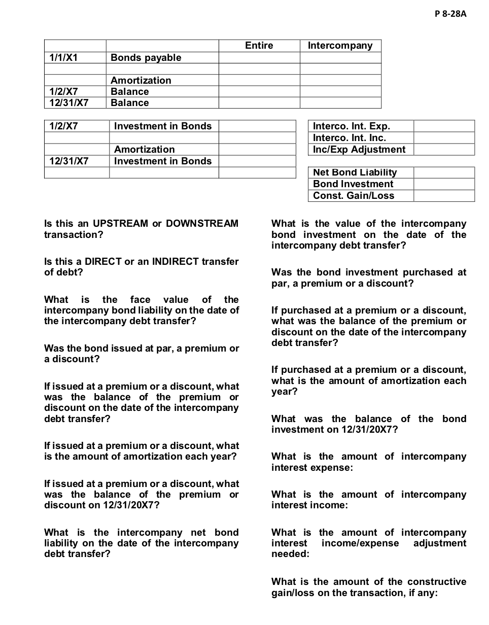 was $ 128,000, and Bussman reported common stock outstanding of $500,000, premium