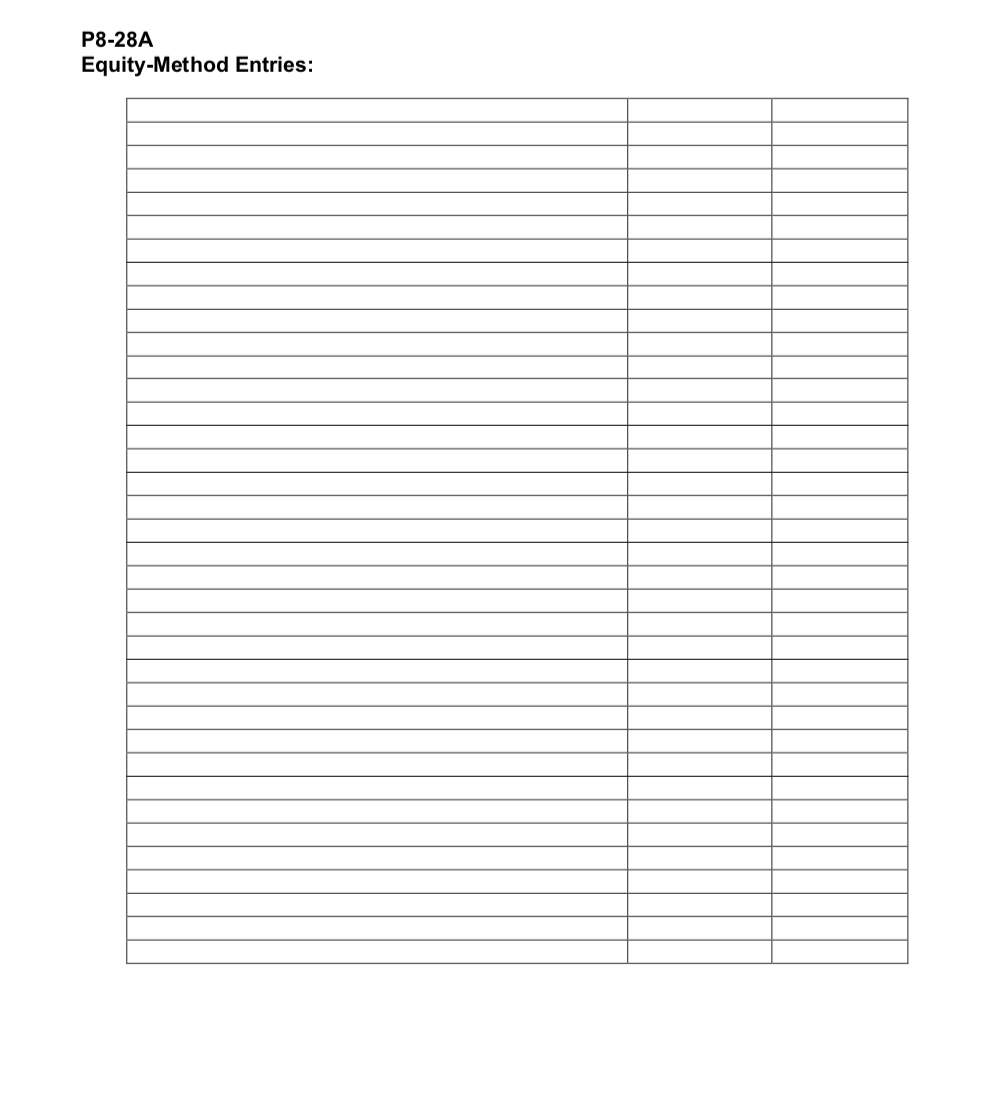 values and fair values of Bussman's assets and liabilities were equal except