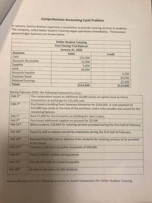 adjusting entries using the information below: Feb 28th One month of the
