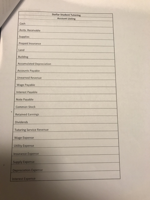 fire insurance policy has expired. Feb 28th By the end of February,