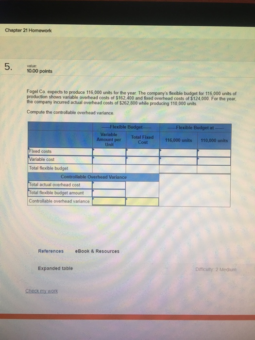  Chapter 21 Homework value 10.00 points Fogel Co. expects to produce