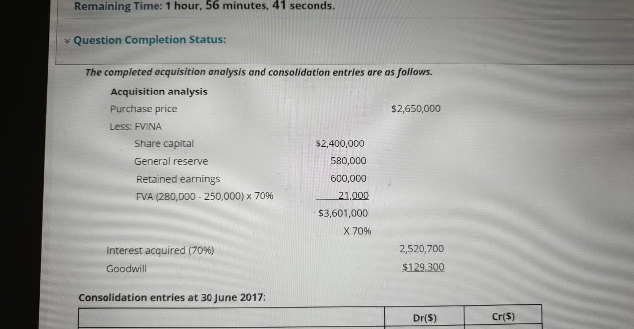 At the date of acquisition, the accounts of Baby Ltd include the