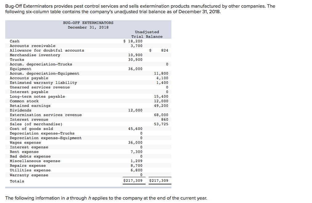4-a. Prepare a single-step income statement for year 2018. 4-b. Prepare a
