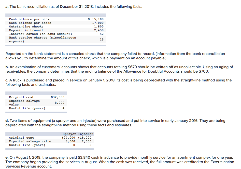 statement of retained earnings (cash dividends during 2018 were $10,000) for year