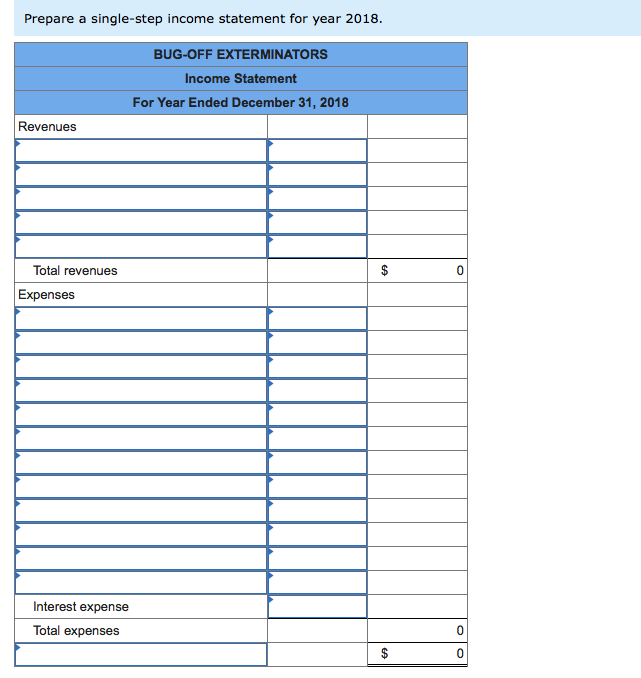 given is greatly appreciated! Thanks in advance. Bug-Off Exterminators provides pest control