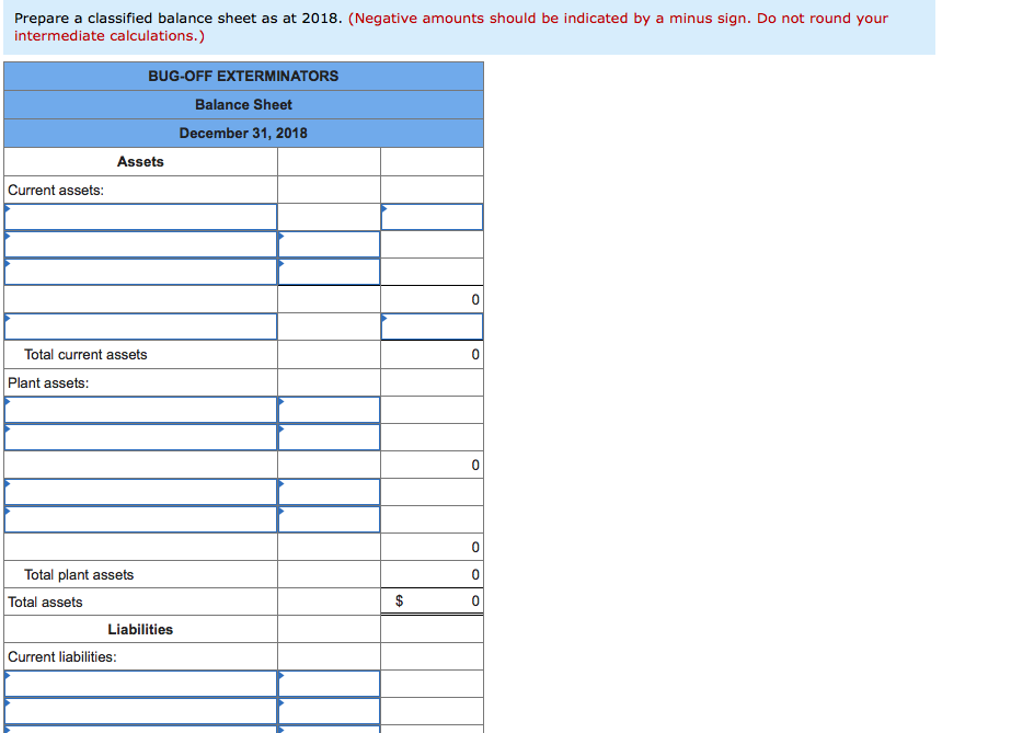 table contains the company's unadjusted trial balance as of December 31, 2018.