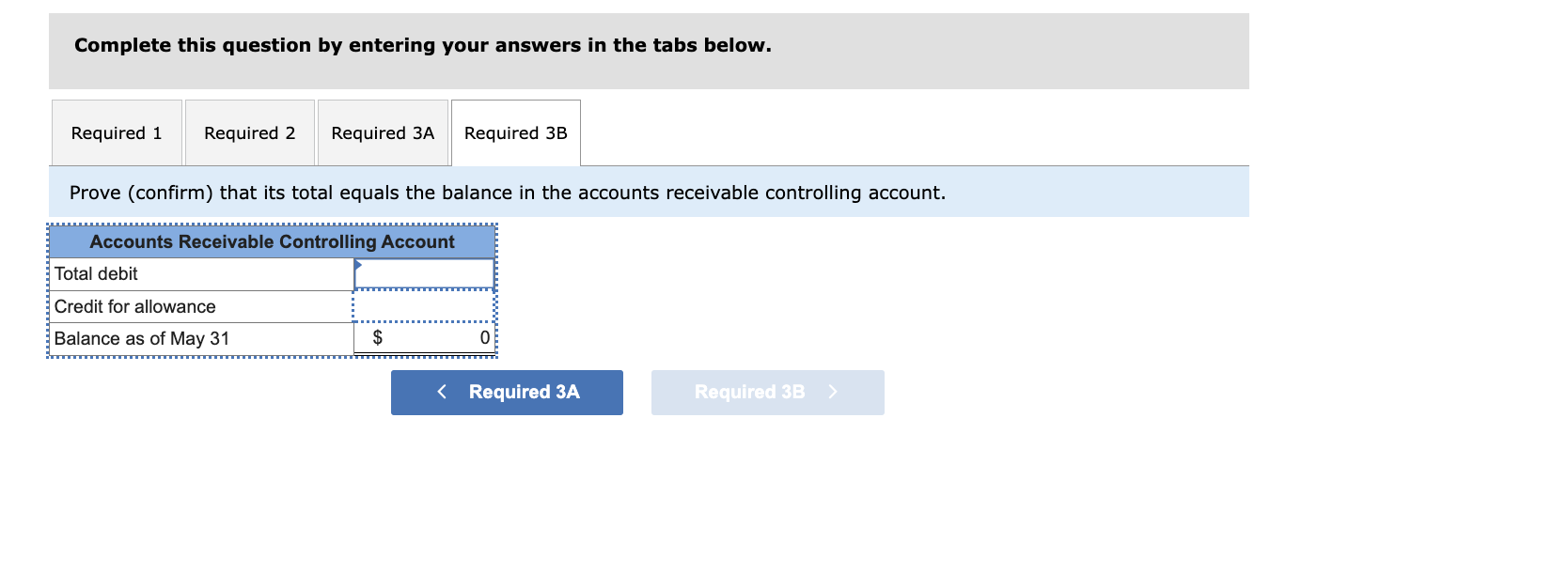 with the following entry. Required: 1. Post to the customer accounts the