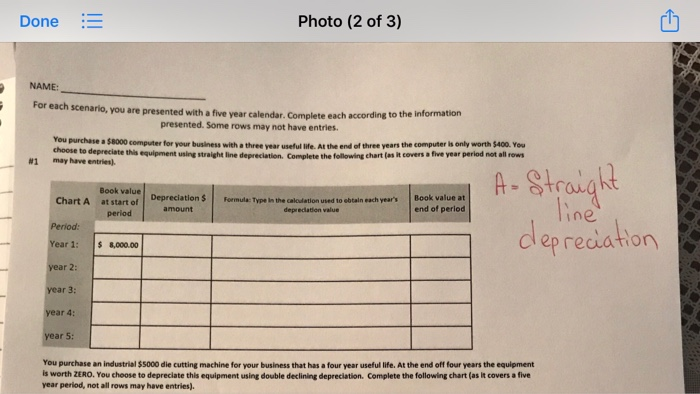 which you will define depreciation and compare the two methods that can