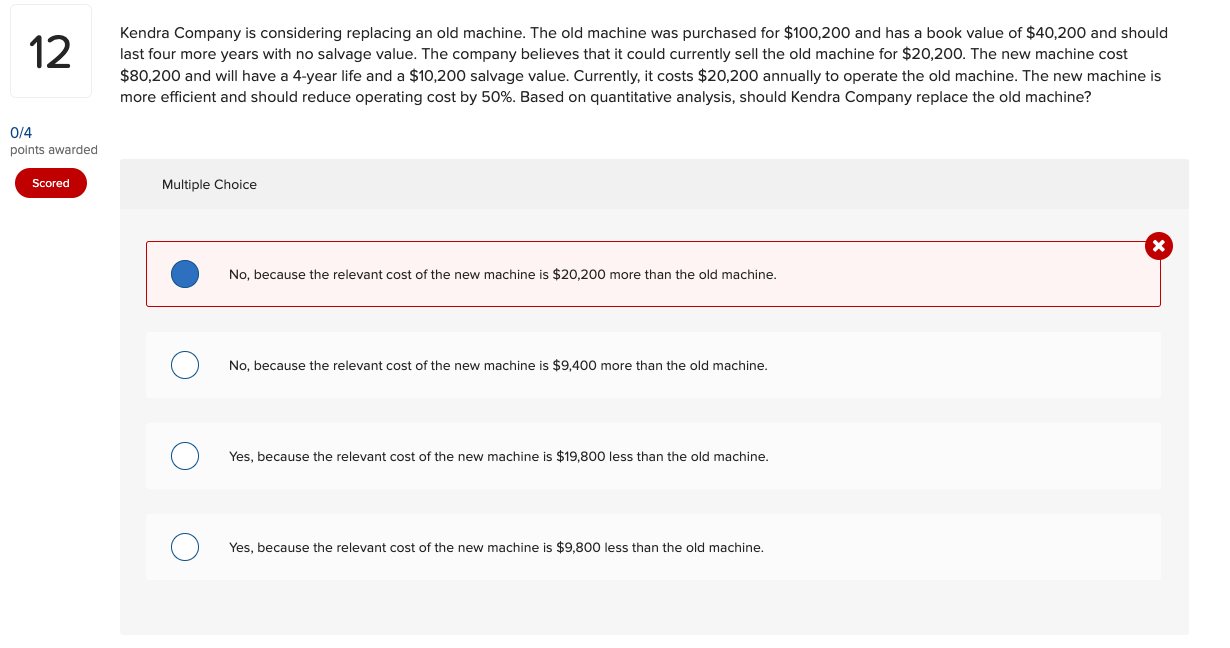  Kendra Company is considering replacing an old machine. The old machine
