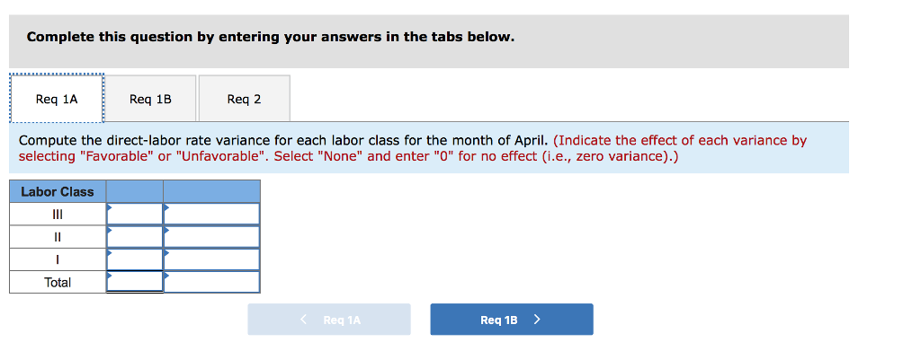 me out by showing the answer plus how you got it so