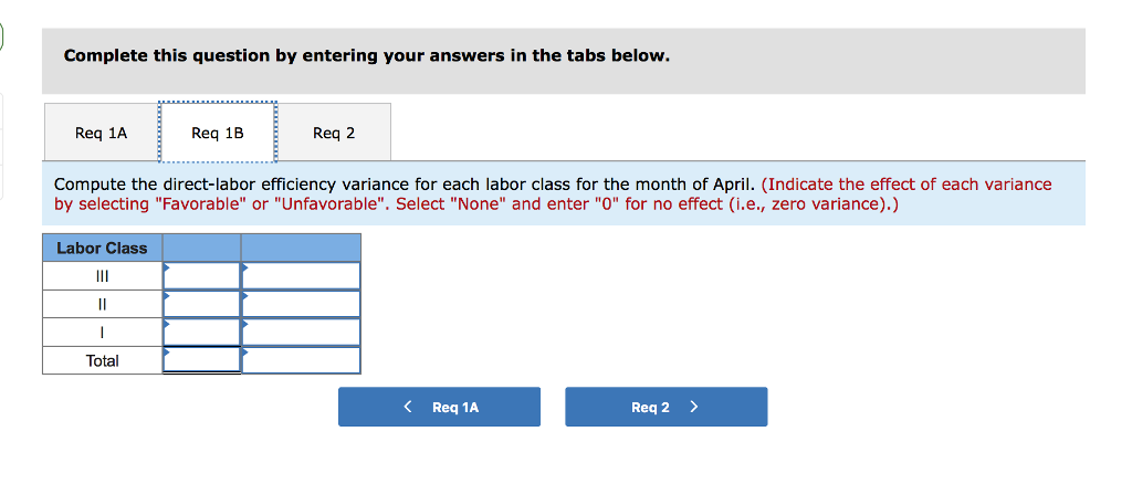 I can understand it better. Thank you so much! The director of