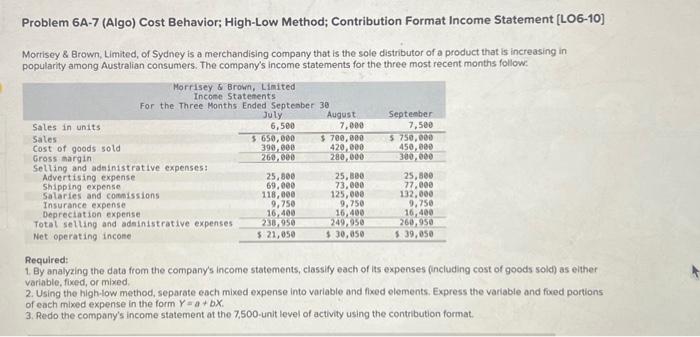  Problem 6A-7 (Algo) Cost Behavior; High-Low Method; Contribution Format Income Statement