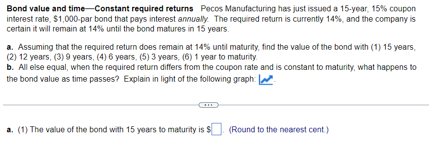  Graph/chartBond value and time-Constant required returns Pecos Manufacturing has just issued