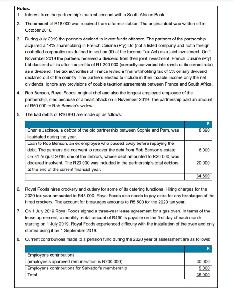 that follow: Royal Foods On 1 March 2019 Salvador Doritos became a