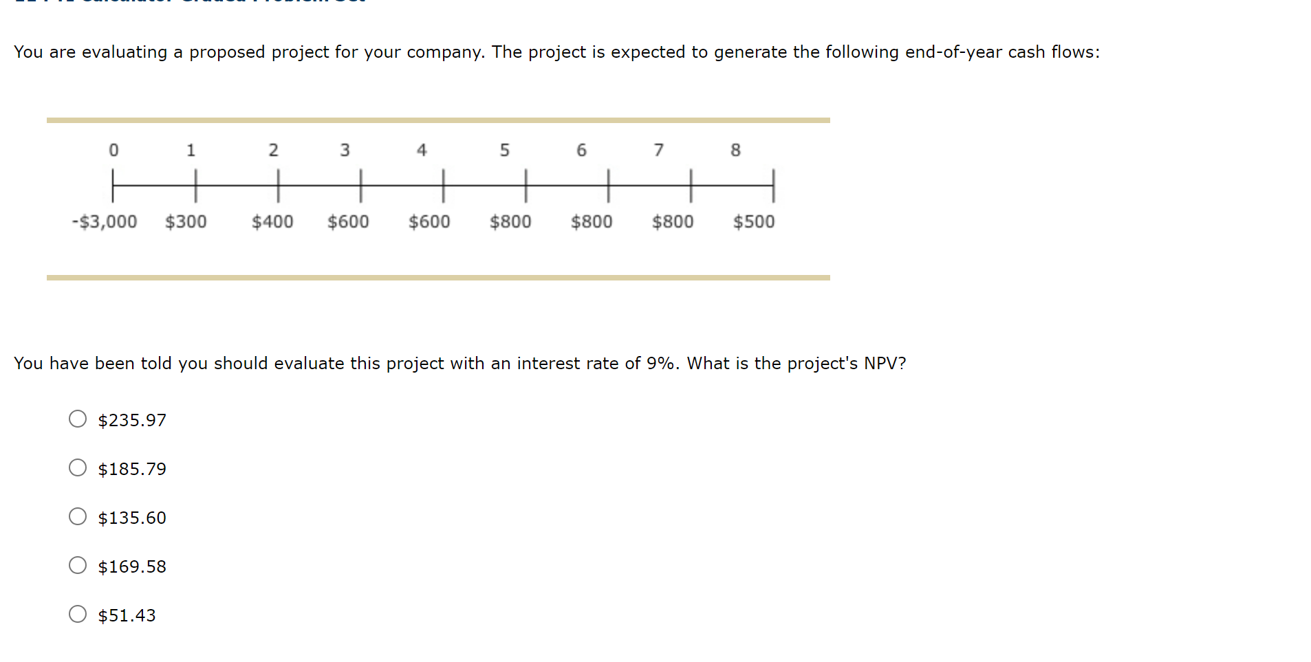  You have been told you should evaluate this project with an