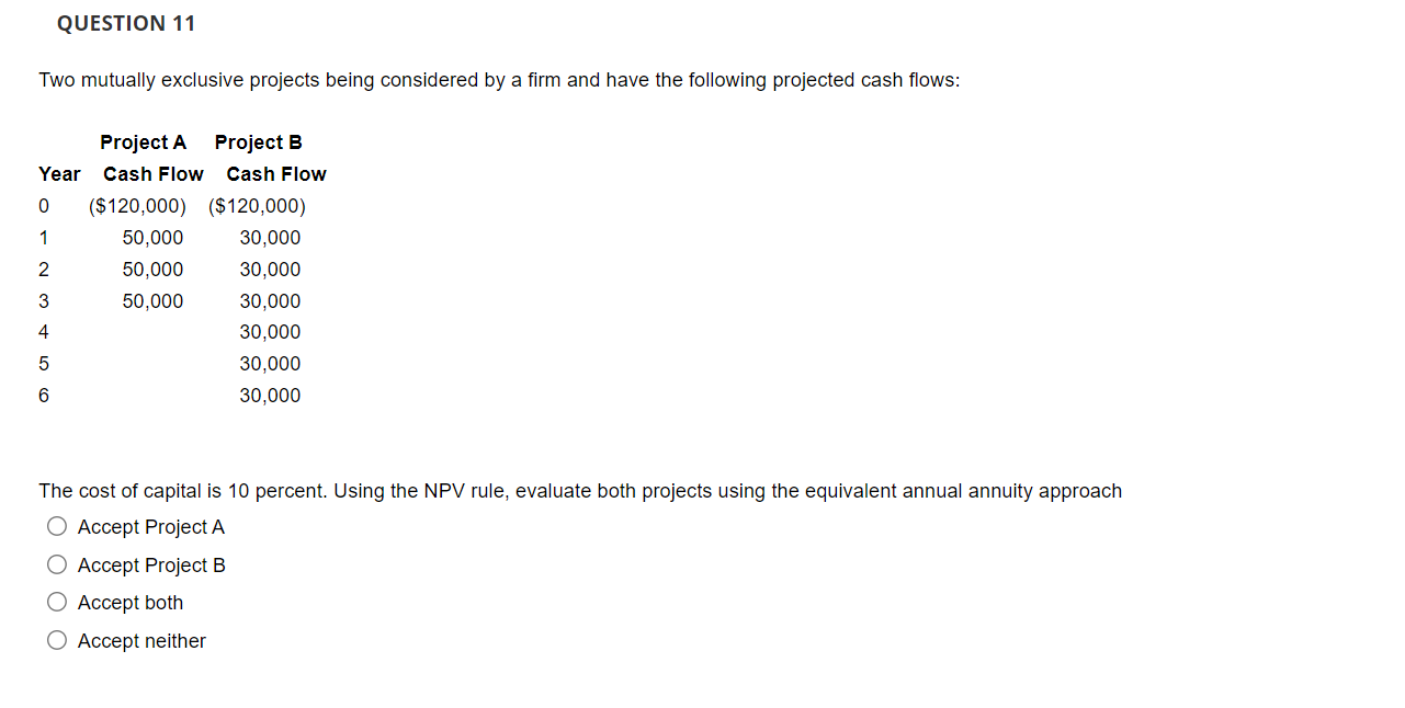  Two mutually exclusive projects being considered by a firm and have