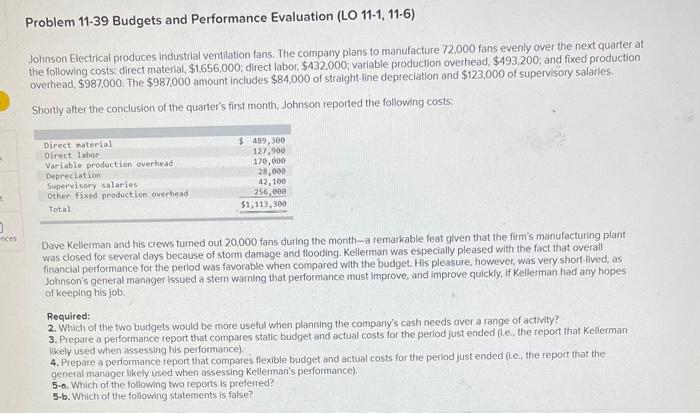 Needed ASAP 11 Problem 11-39 Budgets and Performance Evaluation (LO 11-1, 11-6)