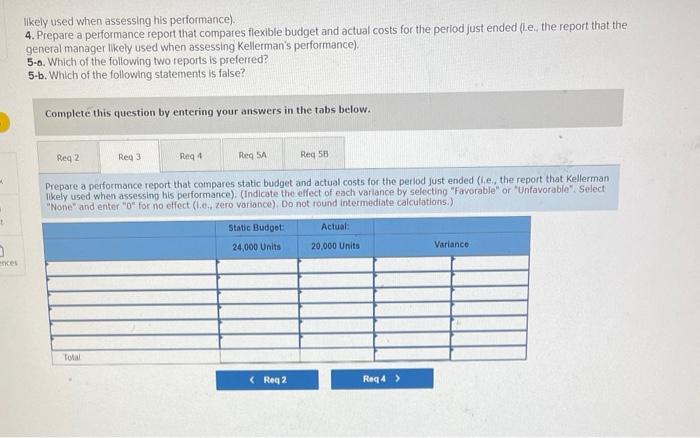 fans evenly over the next quarter at the following costs; direct material,