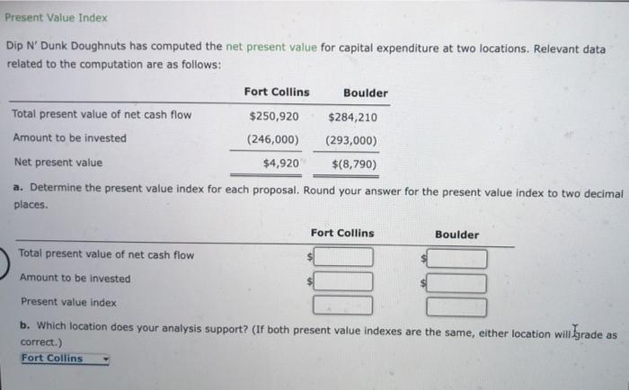  Present Value Index Dip N' Dunk Doughnuts has computed the net