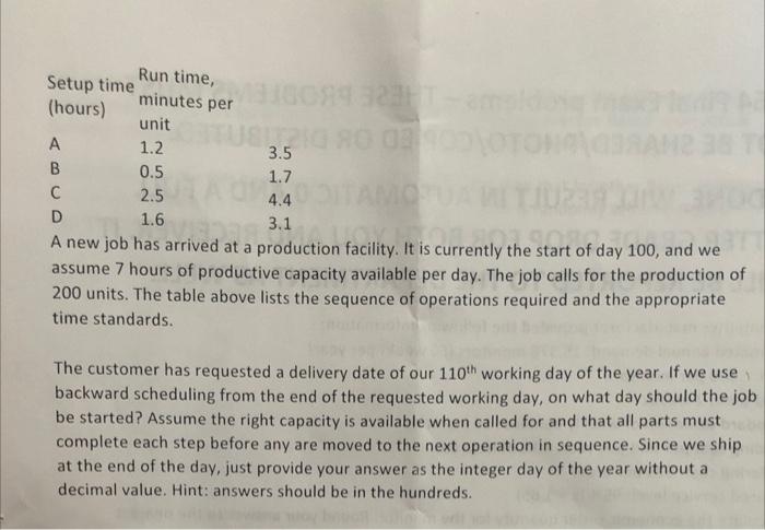  Run time, minutes per Setup time (hours) unit A 1.2 3.5