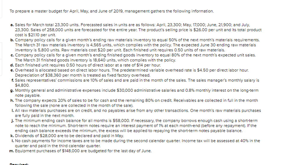 10 The management of Zigby Manufacturing prepared the following estimated balance sheet