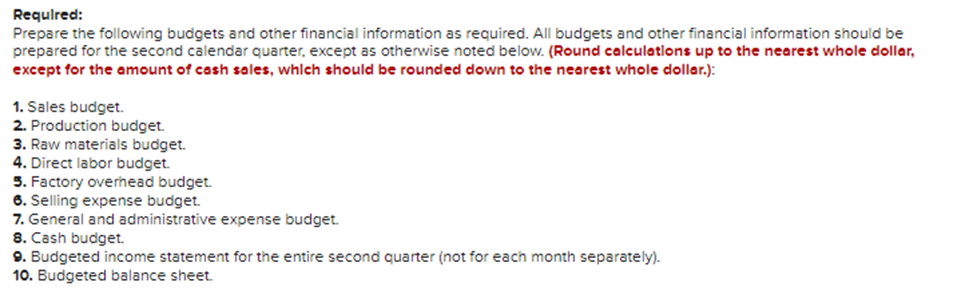 for March 2019. ZIGBY MANUFACTURING Estimated Balance Sheet March 31, 2014 Assets