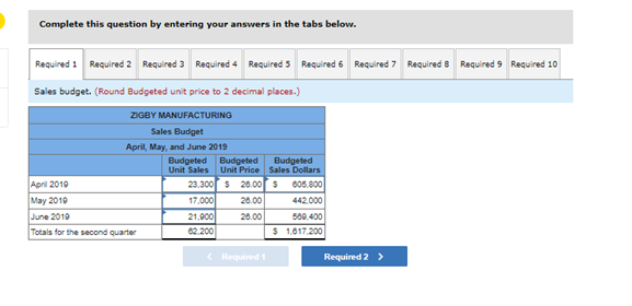 Cash $ 58,000 Accounts receivable 494.640 Raw materials inventory 91.290 Finished goods