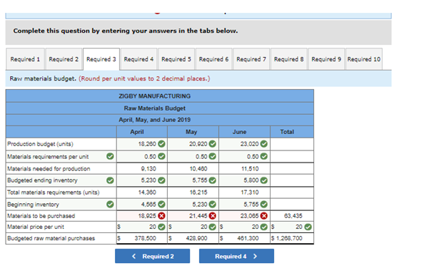 net 468,000 Total assets $1.495,234 Liabilities and Equity Accounts payable $ 206,390
