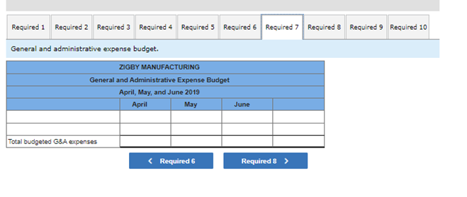 April, May, and June of 2019. management gathers the following information. To