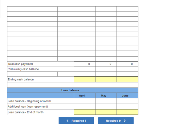 gathers the following information. o. Sales for March total 23.300 units. Forecasted