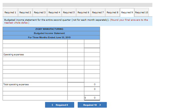 sales in units are as follows: April, 23,300: May, 17,000: June, 21.900: