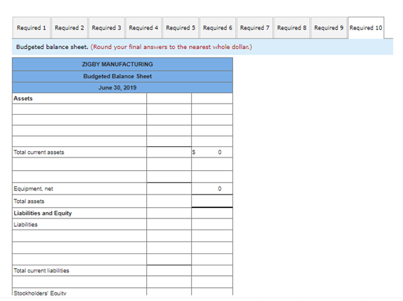 and July. 23,300. Sales of 258,000 units are forecasted for the entire