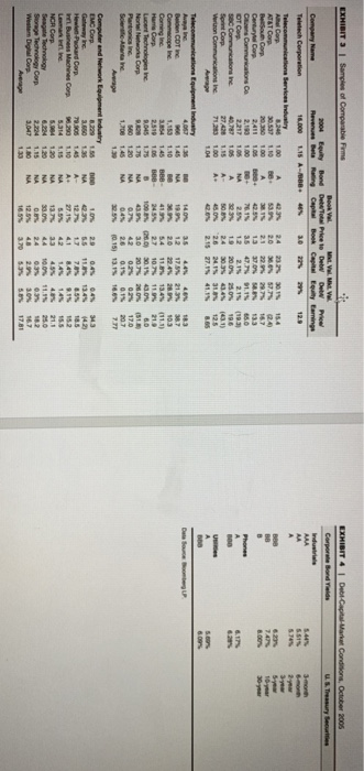  Answer the following 3 questions after reading the text below. Case#