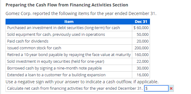 Preparing the Cash Flow from Financing Activities Section Gomez Corp. reported the