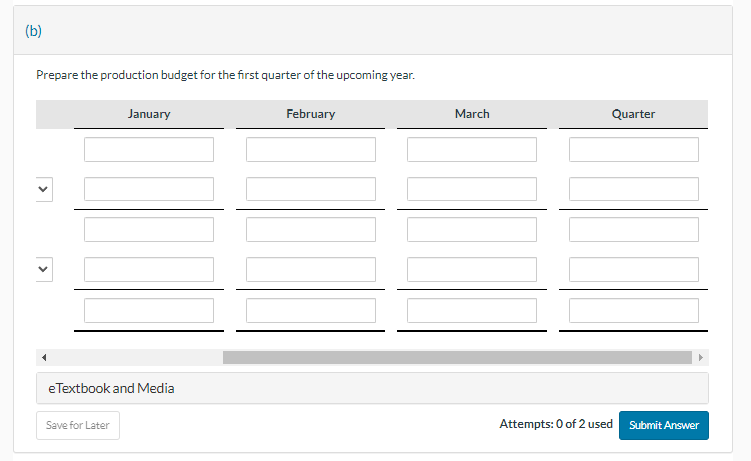 his production department requires information from the sales division; in turn, the