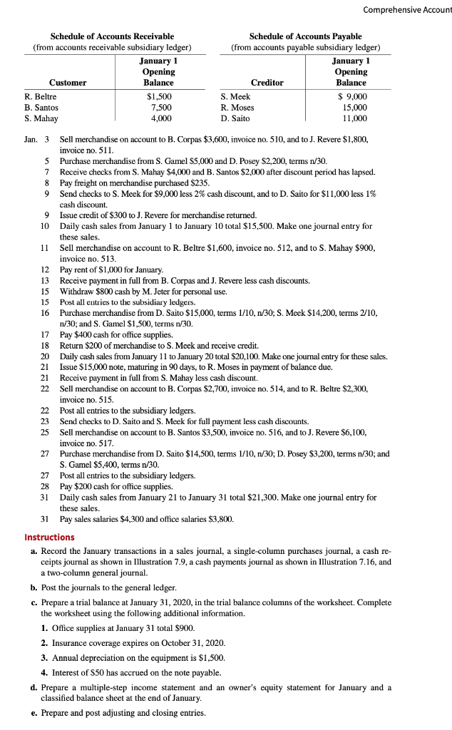 both an accounts receivable and an accounts payable subsidiary ledger. Balances related