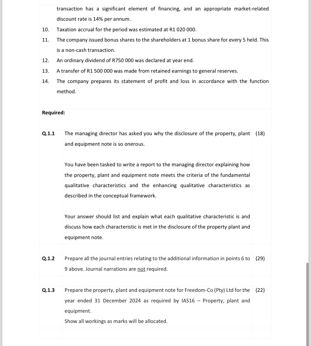  Question 1 (Marks: 100) You have been appointed to assist the