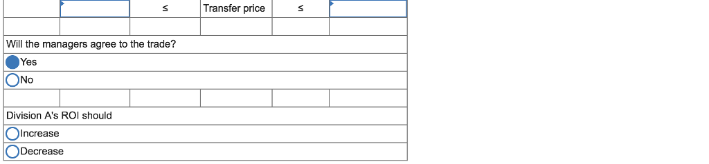 $ 63 $ 44 $ 23 $ 62 $ 39 $ 29