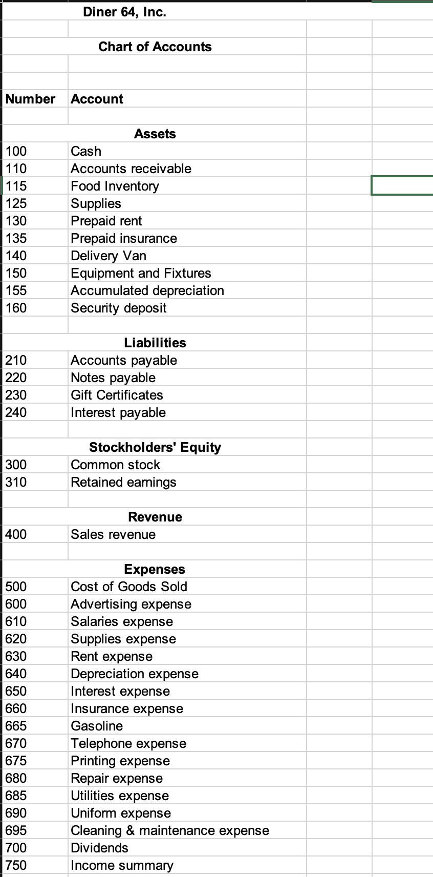 Adjustments. 1. The business began on July 1, 2020. 2. The period