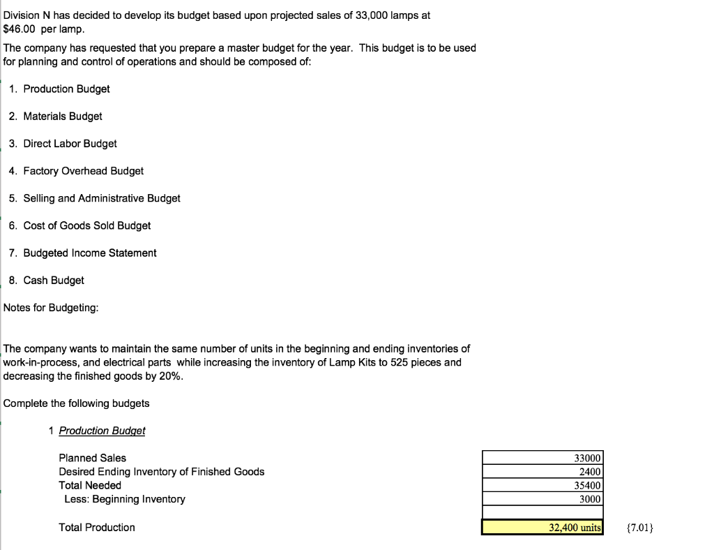 Kit Labor Variable Overhead 20x1 Cost Projected Percent Increase 163 26 2
