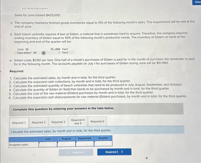 Gilden, a material that is sometimes hard to acquire. Therefore, the company