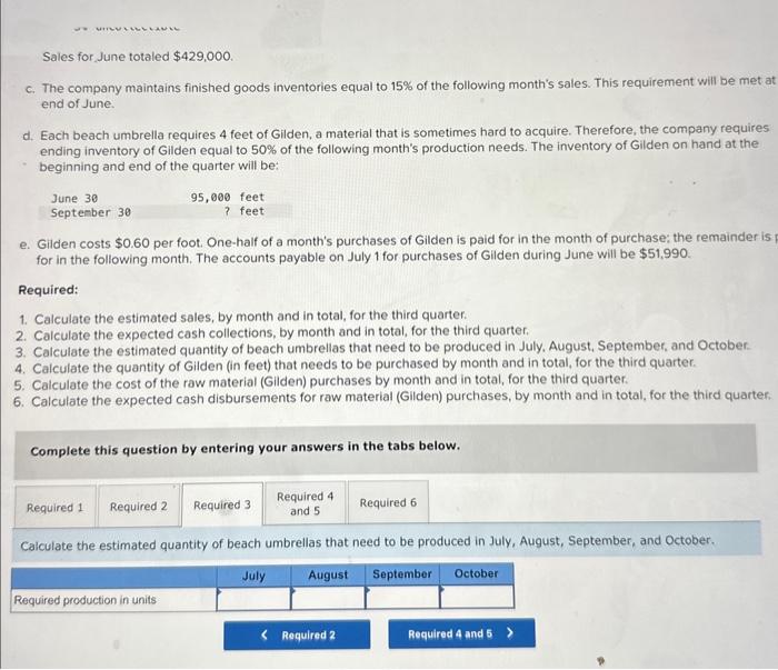 production needs. The inventory of Gilden on hand at the beginning and