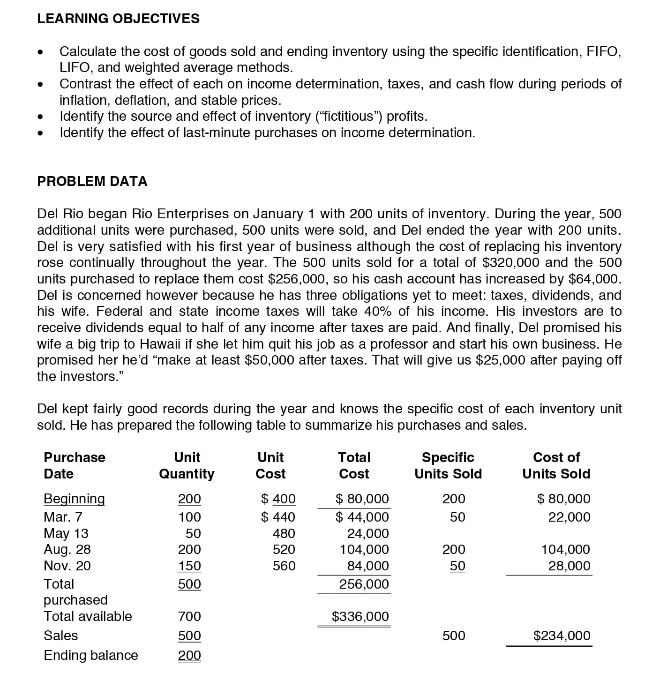 Please give step by step solution LEARNING OBJECTIVES Calculate the cost of