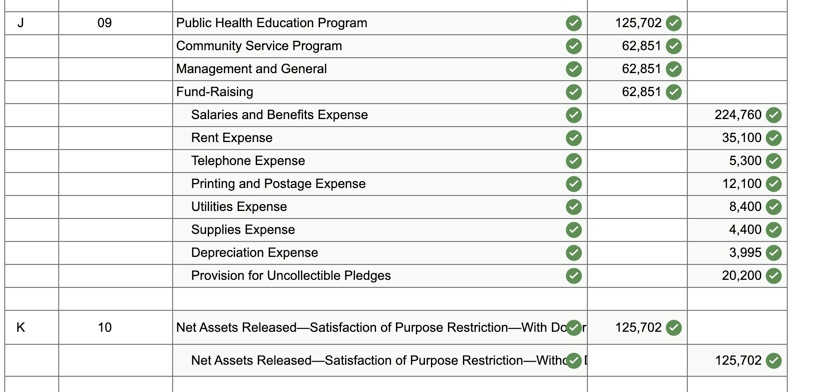amount should go into the "red x" that appears (explain please)? Also,
