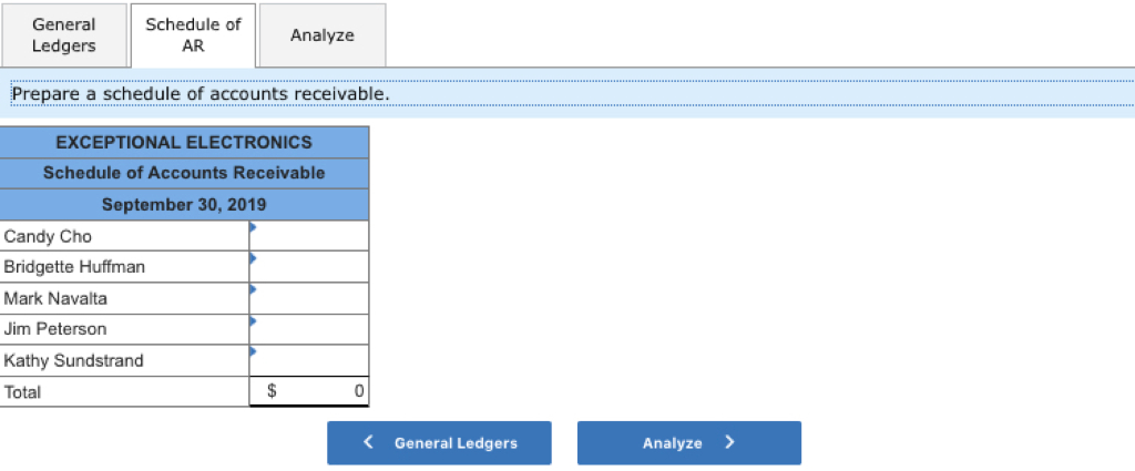 Exceptional Electronics engaged in the following transactions. DATE TRANSACTIONS 2019 Sept. 1