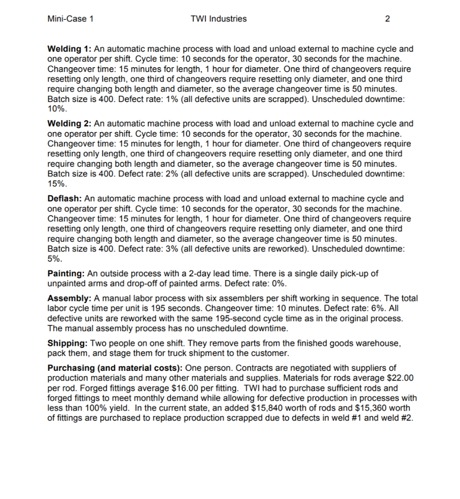 Steering Arm Value Stream produces TWI's steering arms. A steering arm is