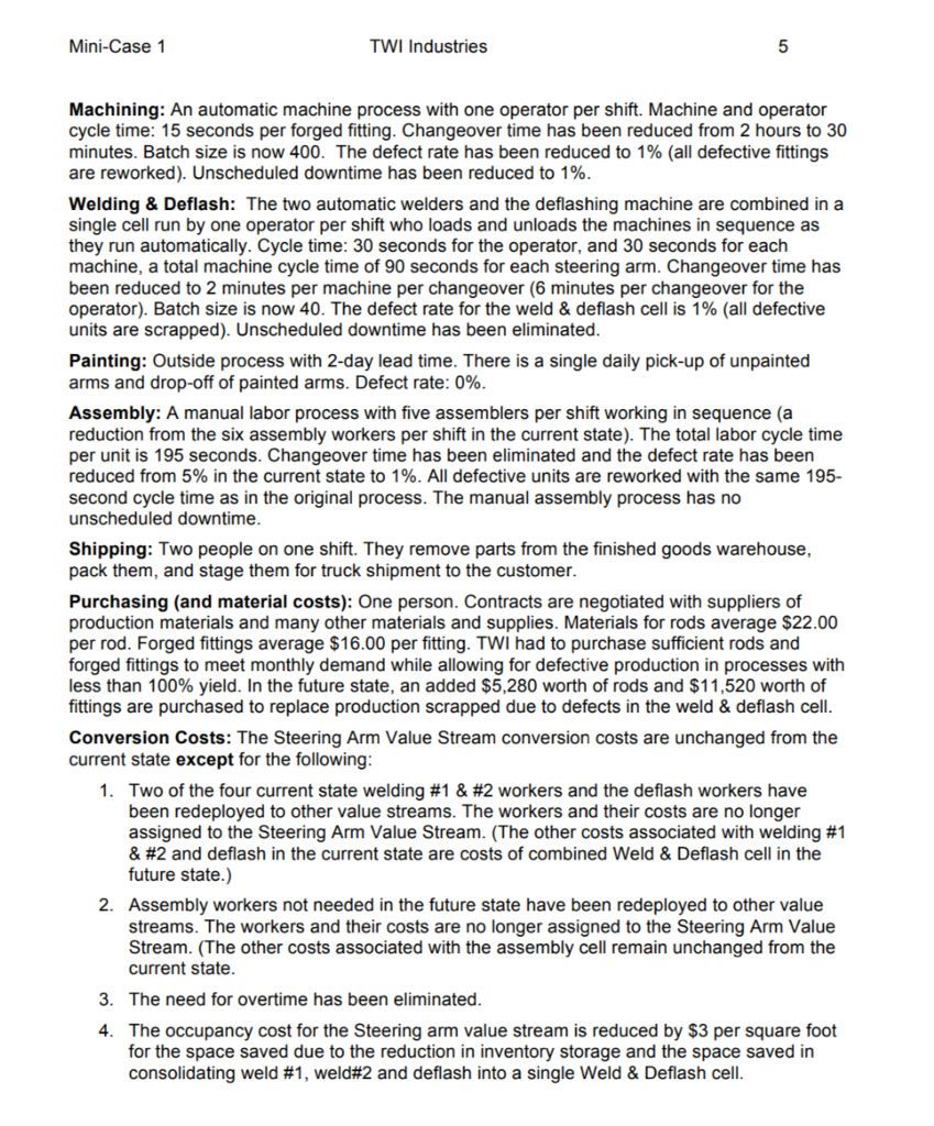 with 3 different types of end fittings (each end may have a