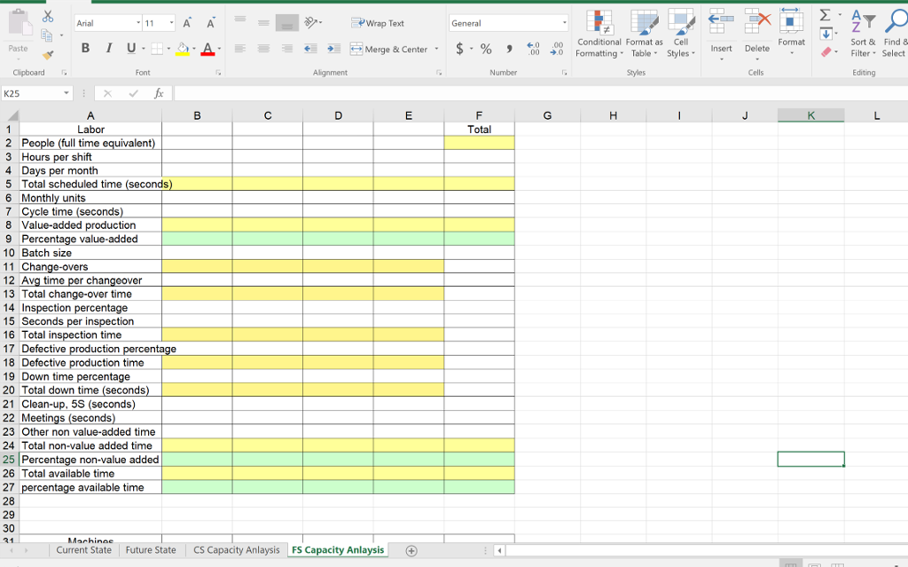 with each box containing up to 5 steering arms. TWI quotes a