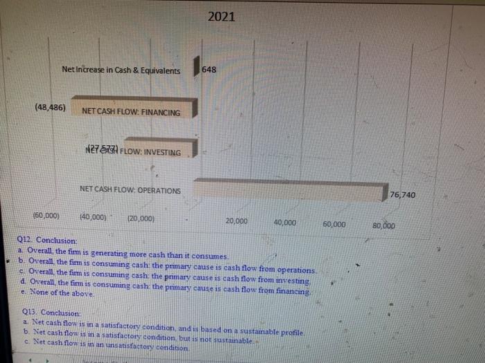 is to answer questions 14-17. Question 18-20 Question 21-23 question 24-25 Question
