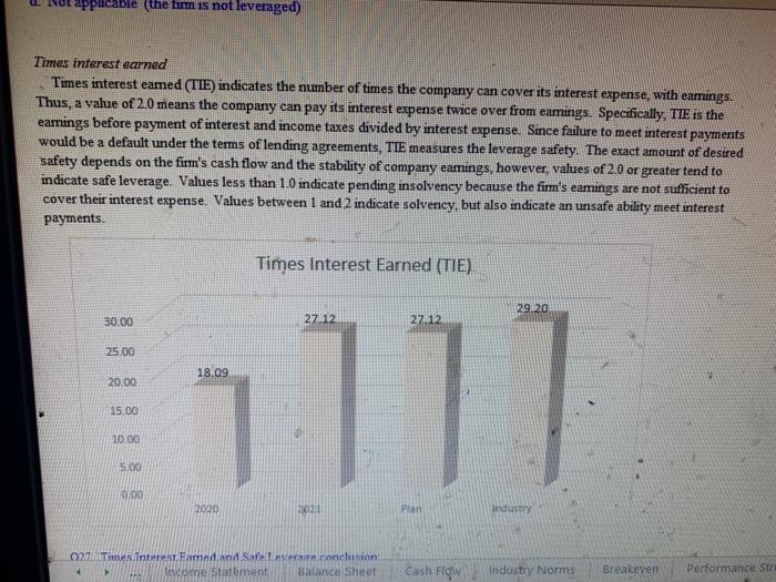 borrowing 2021 (48,486) NET CASH FLOW. FINANCING Othd760100 (16.681) Stoo Cash Dividende